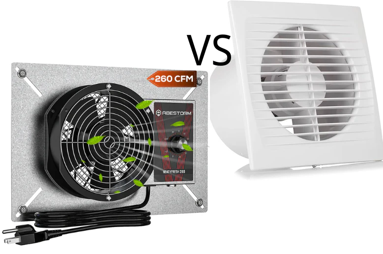 What Is the Difference Between Exhaust Fan and Duct Fan